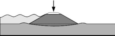 Defaillance Structurelle Photo 22.jpg