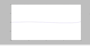 Cas3petit.gif