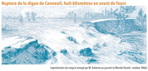 Fichier:Protection inondation fig2 SLGRI.jpg