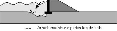 Defaillance Structurelle Photo 30Bis.jpg