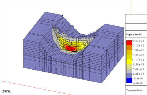 Structure elements finis.png