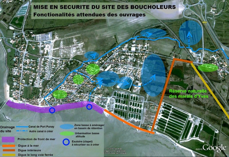 Fichier:Securite boucholeurs.jpg