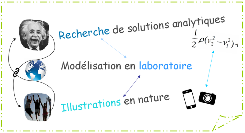 Fichier:4556.bmp