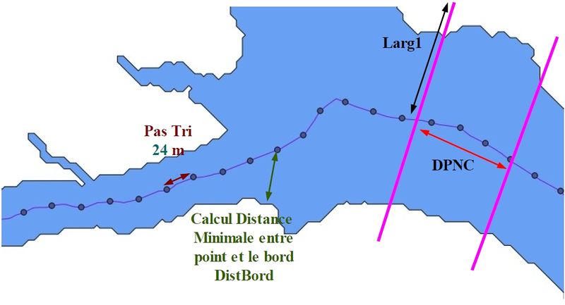 Fichier:2 Dessin expli parametres.jpg