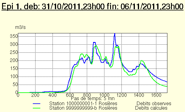 Fichier:Alhtair rosieres nov2011.bmp