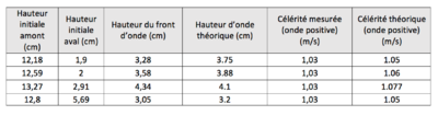 Tableau2.png