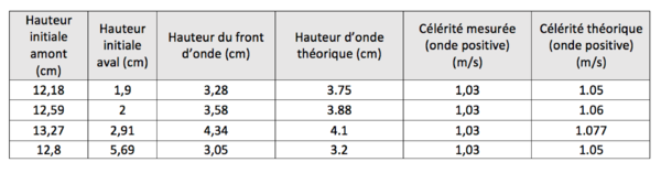 Tableau2.png