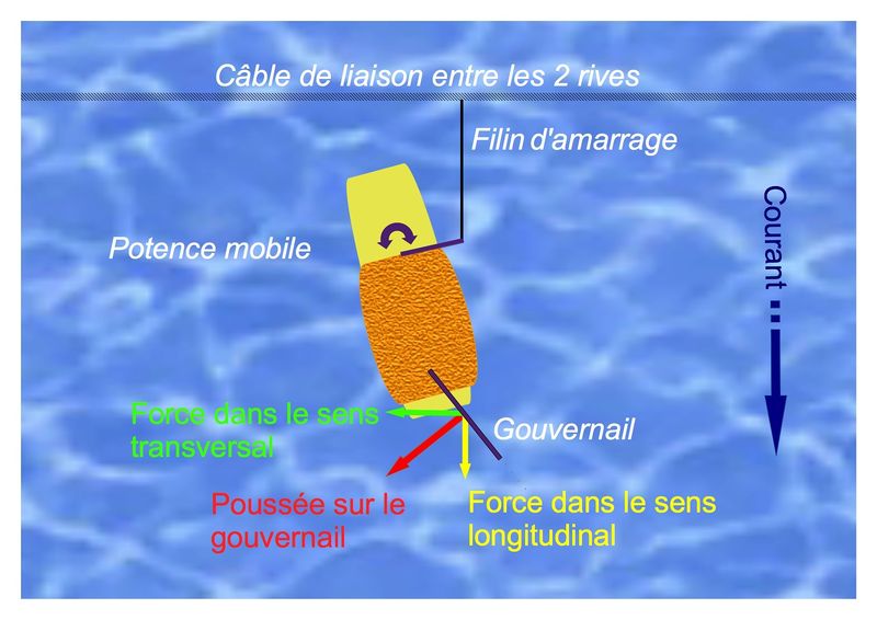 Fichier:Bac a bale 4.jpg