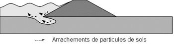 Defaillance Structurelle Photo 6.jpg