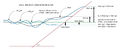 Vignette pour la version du 14 février 2013 à 15:33