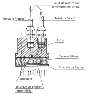 Capteur pi modele pour cavite.png