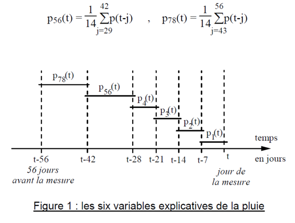 Effet p 6 var.PNG