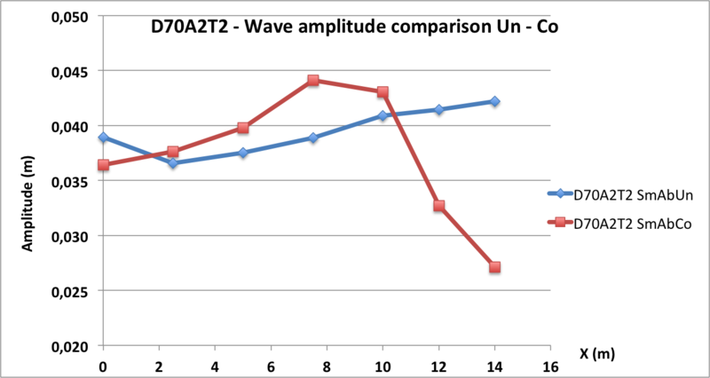 Fichier:Figure26.png