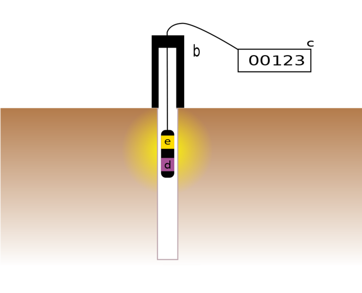 Fichier:1024px-NeutronProbe-0001.svg.png
