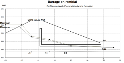Mesure cellules piezo.PNG