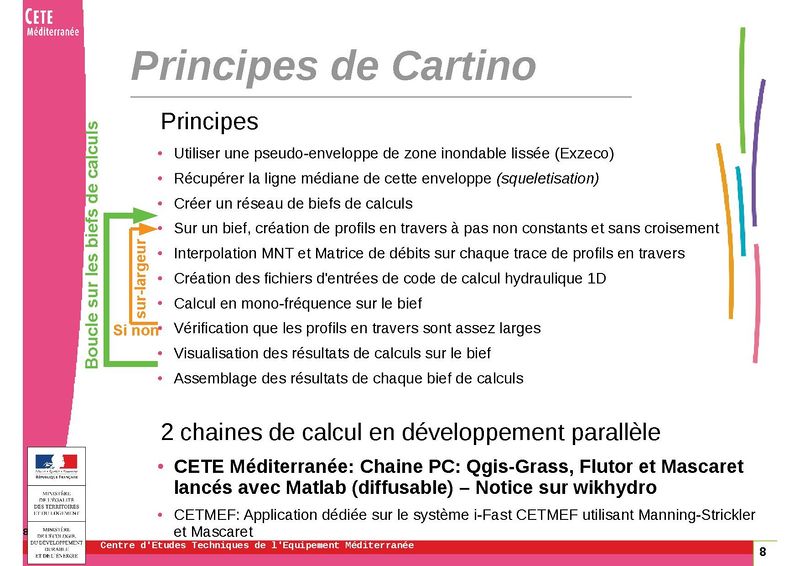 Fichier:CARTINO - DI -p8.jpg