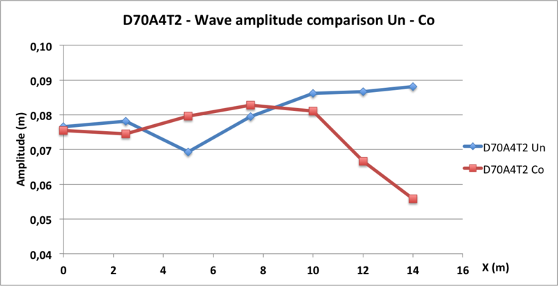 Fichier:Figure28.png