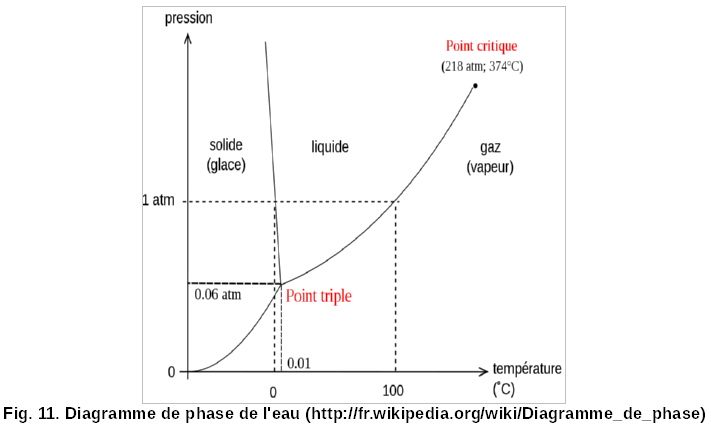 Fichier:Inc154.bmp
